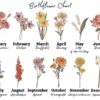 Grandma's Garden Sweatshirt - Custom Birthflower Love Grows Here 4